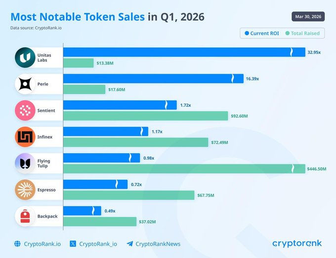 Altcoin Ace Hub tweet media