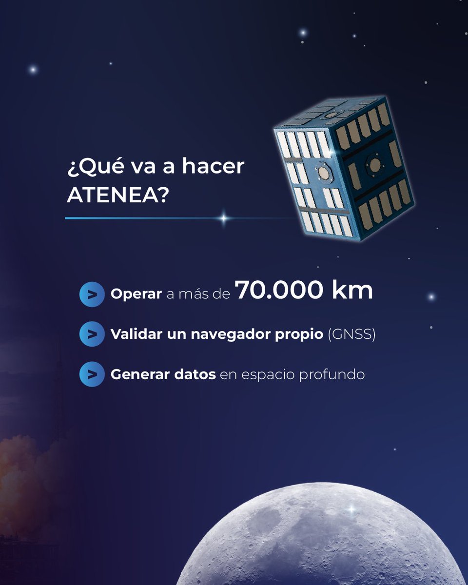 Secretaría de Innovación, Ciencia y Tecnología tweet media