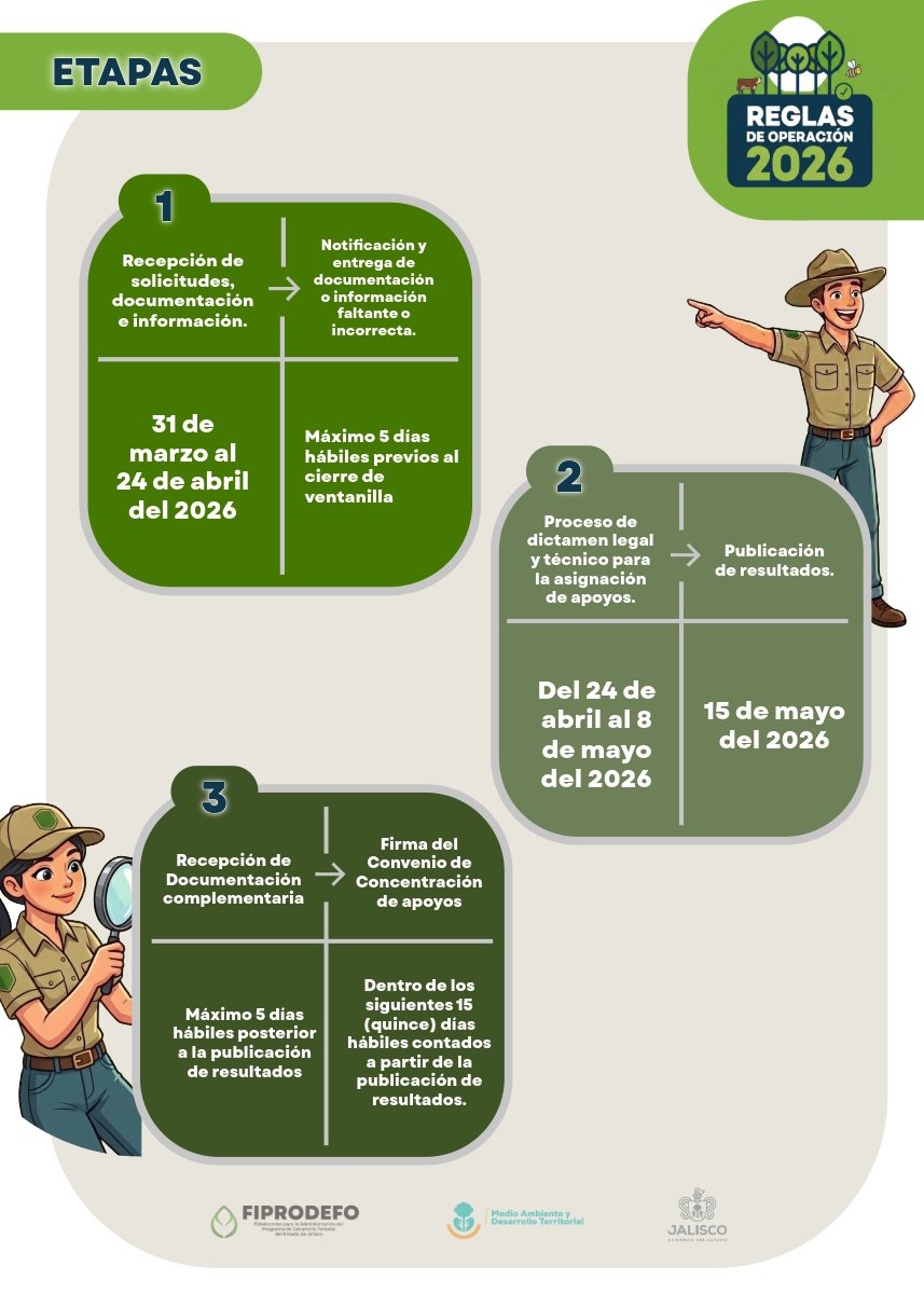 FIPRODEFO tweet media