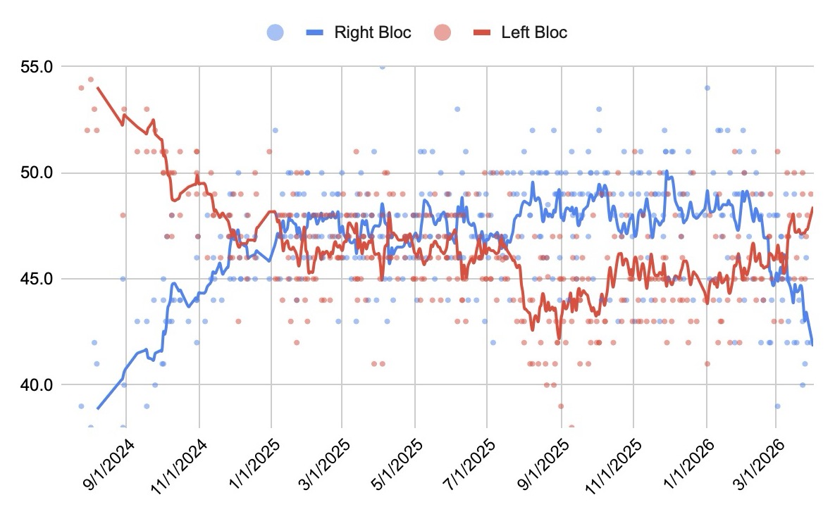 ósanwë 🦭 ︎ tweet media