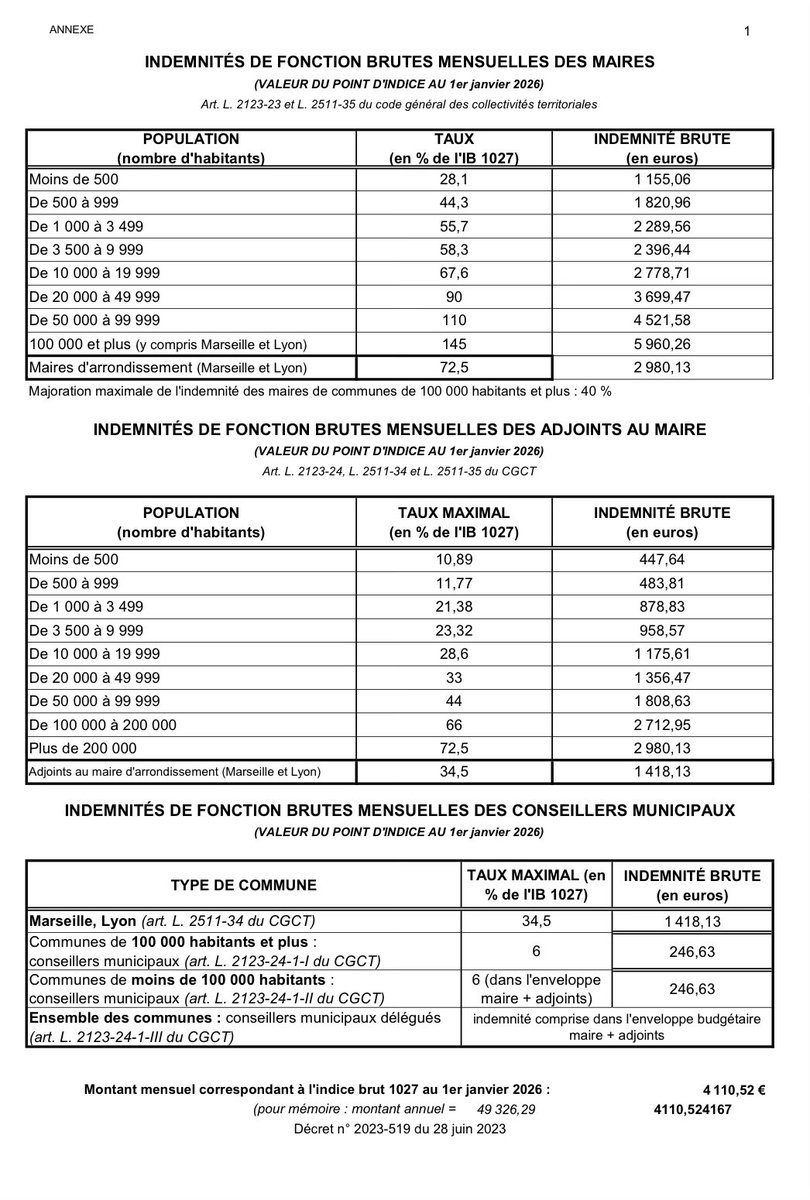 Nonodevil_Real ن 💸🟧🇮🇱🇫🇷🇨🇭 tweet media
