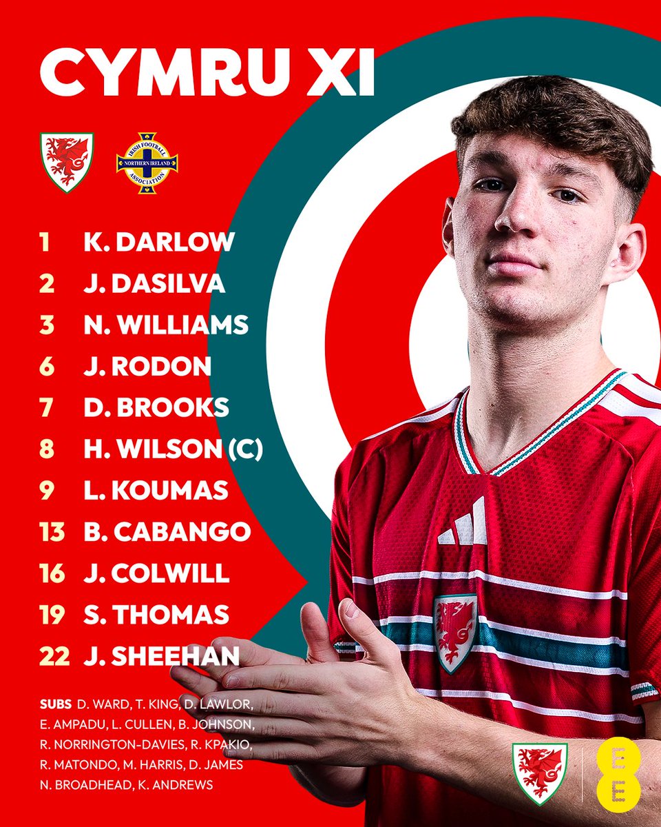 Wales 🏴󠁧󠁢󠁷󠁬󠁳󠁿 tweet media