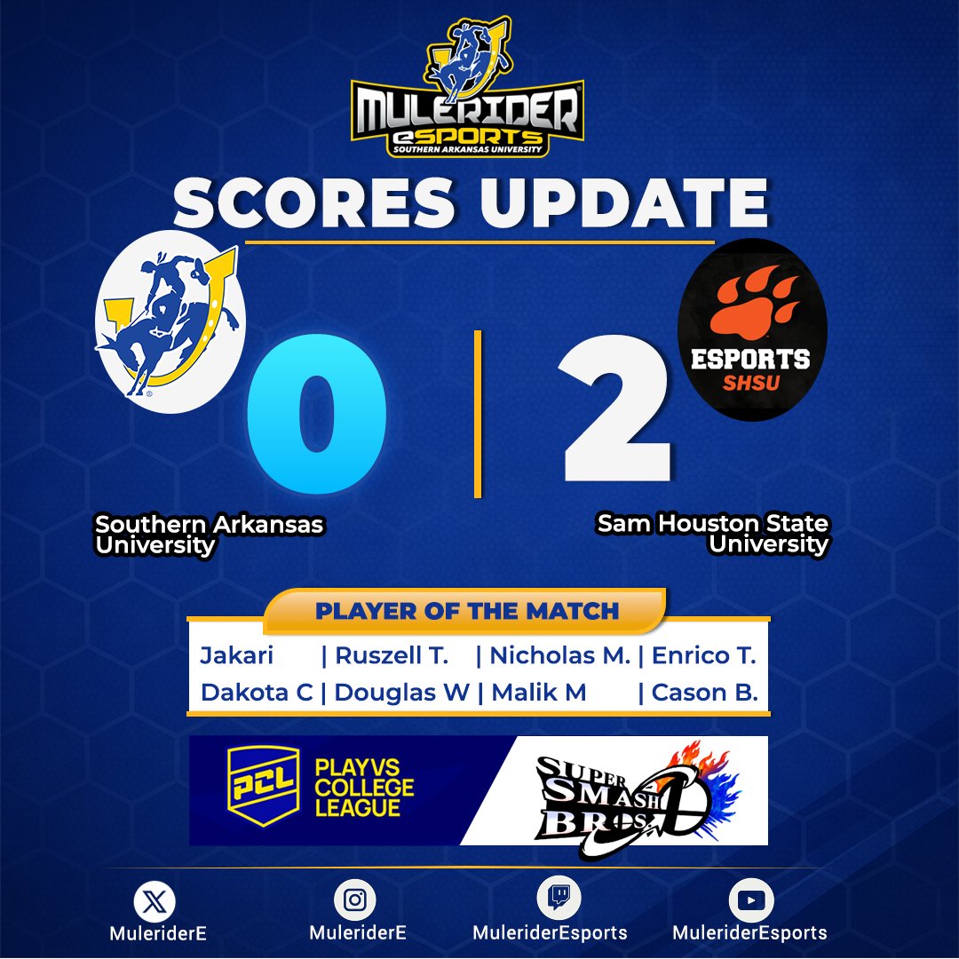 Mulerider Esports tweet media