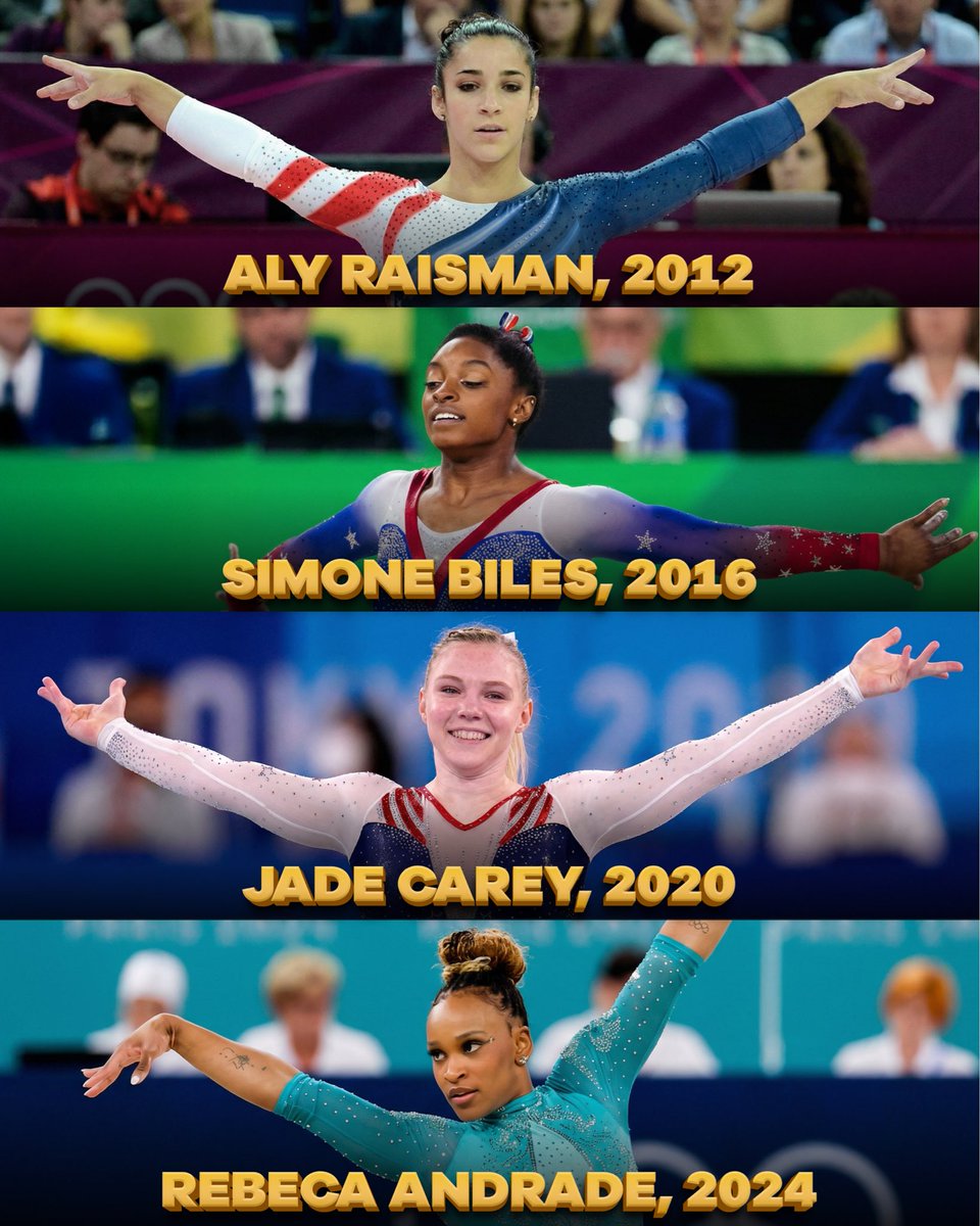 Sporteverywhere Gymnastics tweet media