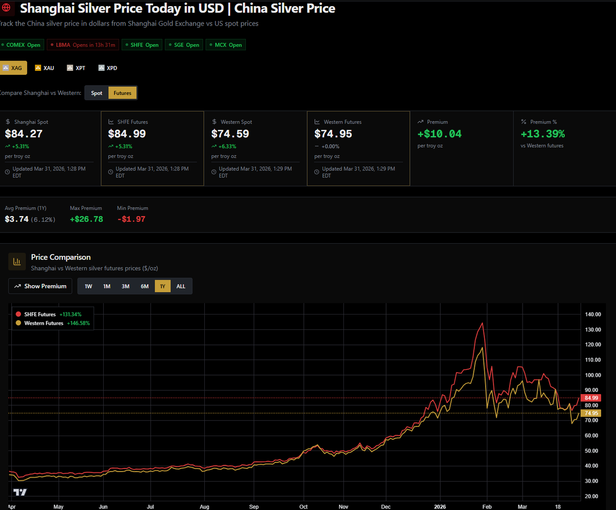 Metal Charts tweet media