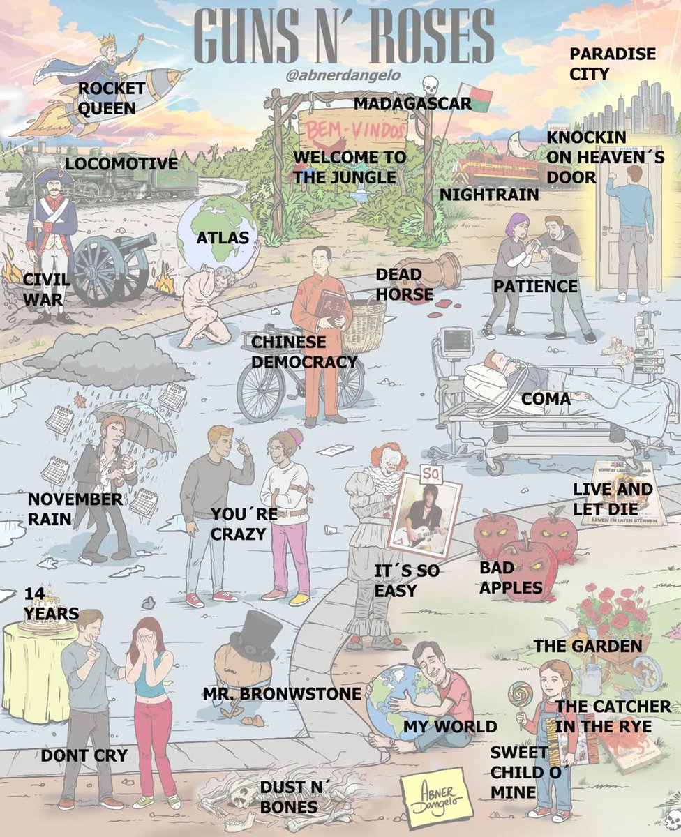 Appetite For Distortion🎙️ tweet media