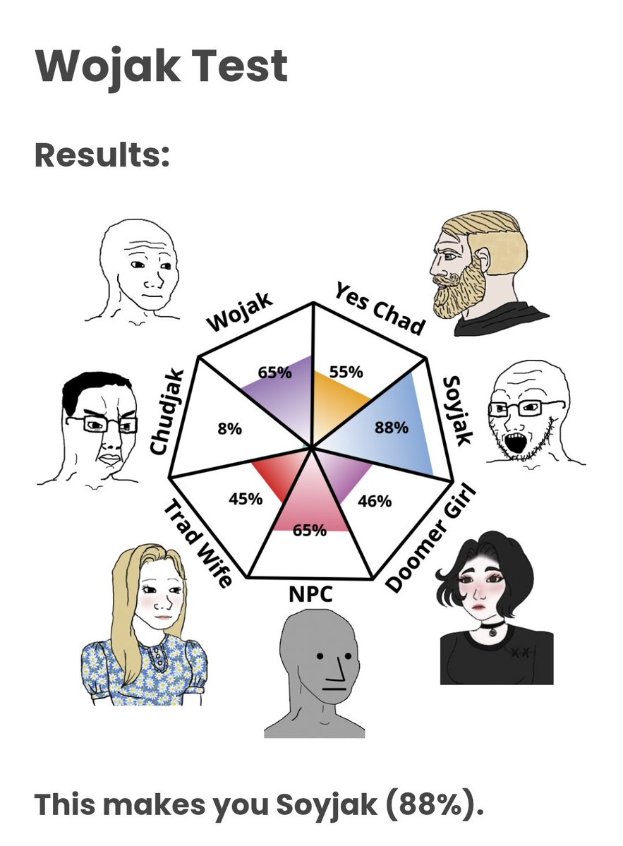 ⛧ Storm - Royal Discordant tweet media