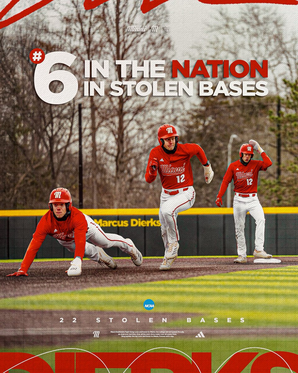 MiamiOHBaseball's tweet photo. Bags secured 🧳

Marcus Dierks currently ranks 6th in the nation for stolen bases with 22⚡️

#RiseUpRedHawks | #LoveAndHonor https://t.co/50wXoQBbhl