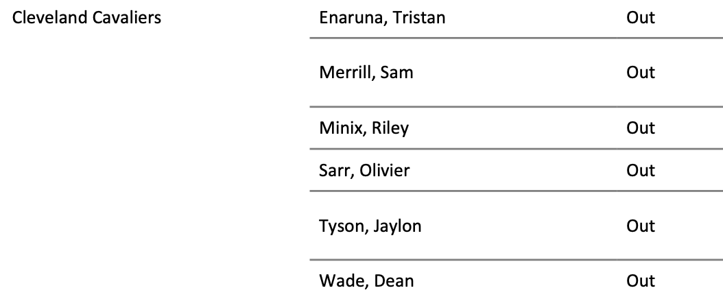 Trevor Lane tweet media