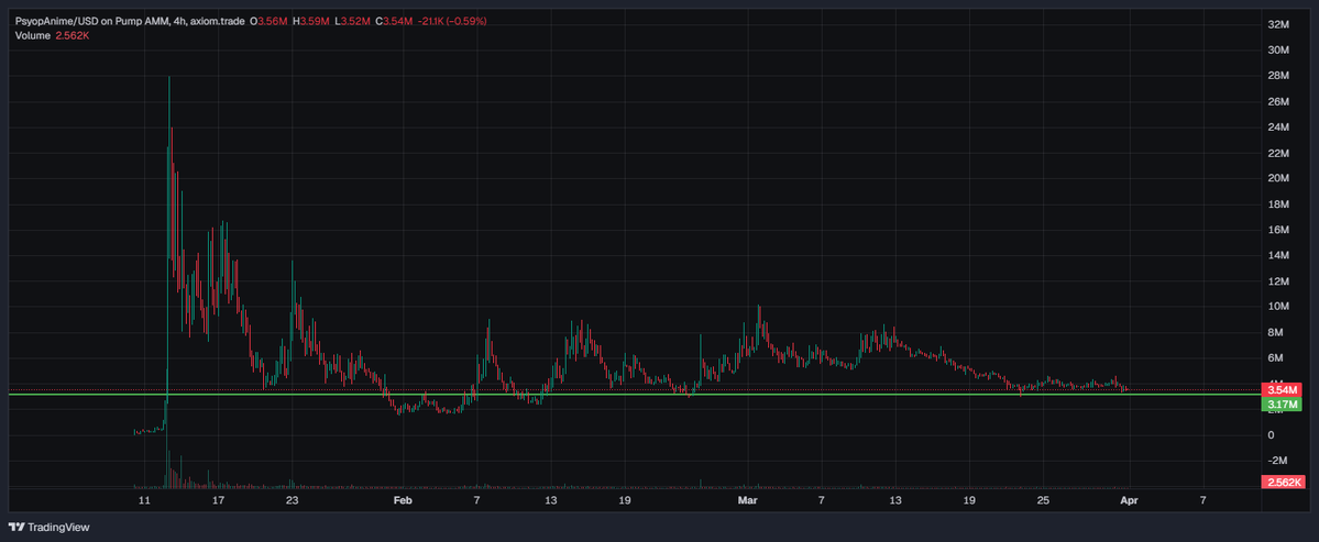 ◇.A.C.X.◇ tweet media