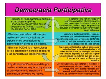 Democracia participativa Ya!!! tweet media