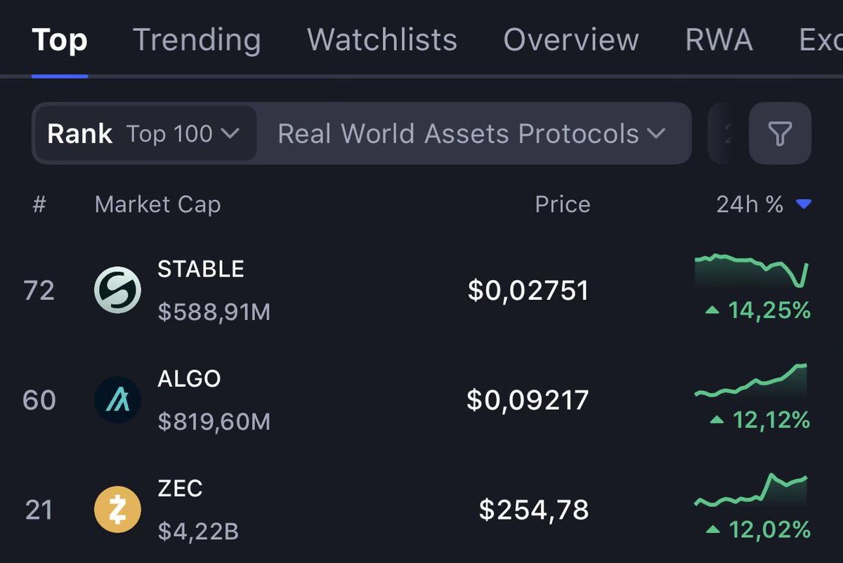 Cryptom.algo tweet media