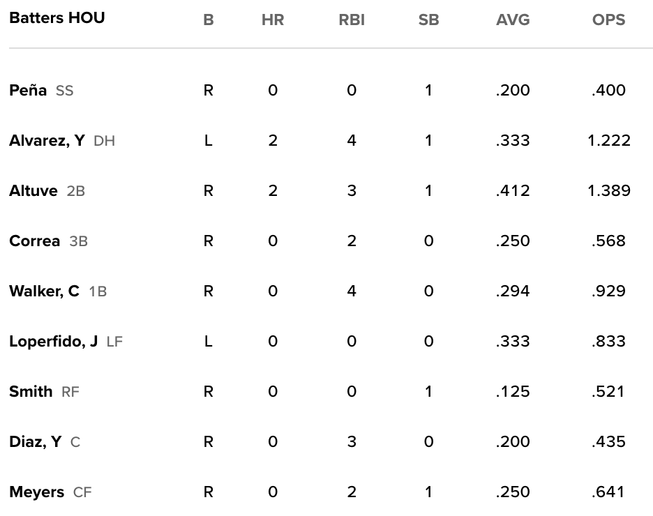 Jeremy Branham tweet media