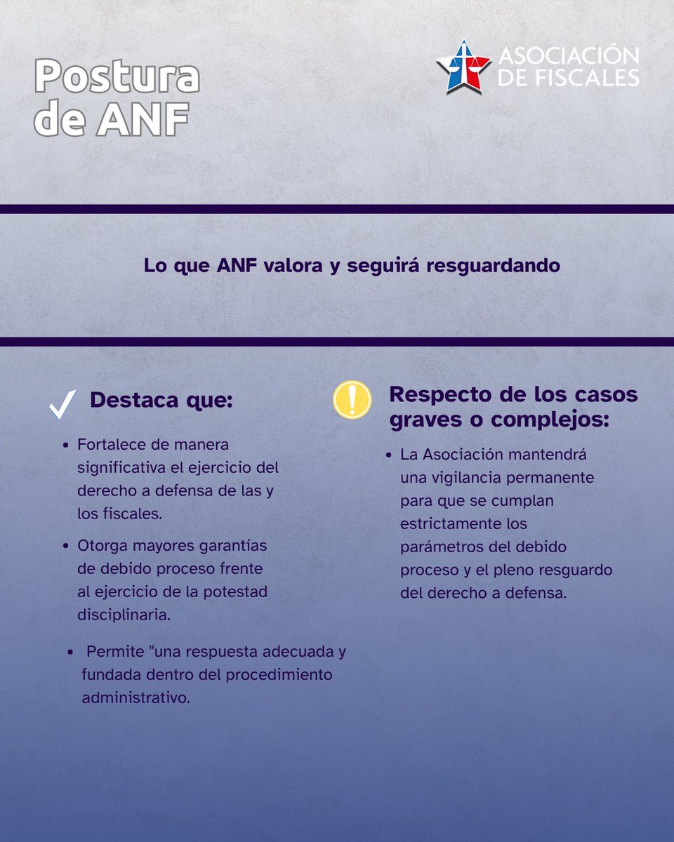 Asociación Nacional de Fiscales de Chile tweet media