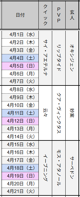 zipper-top tweet media