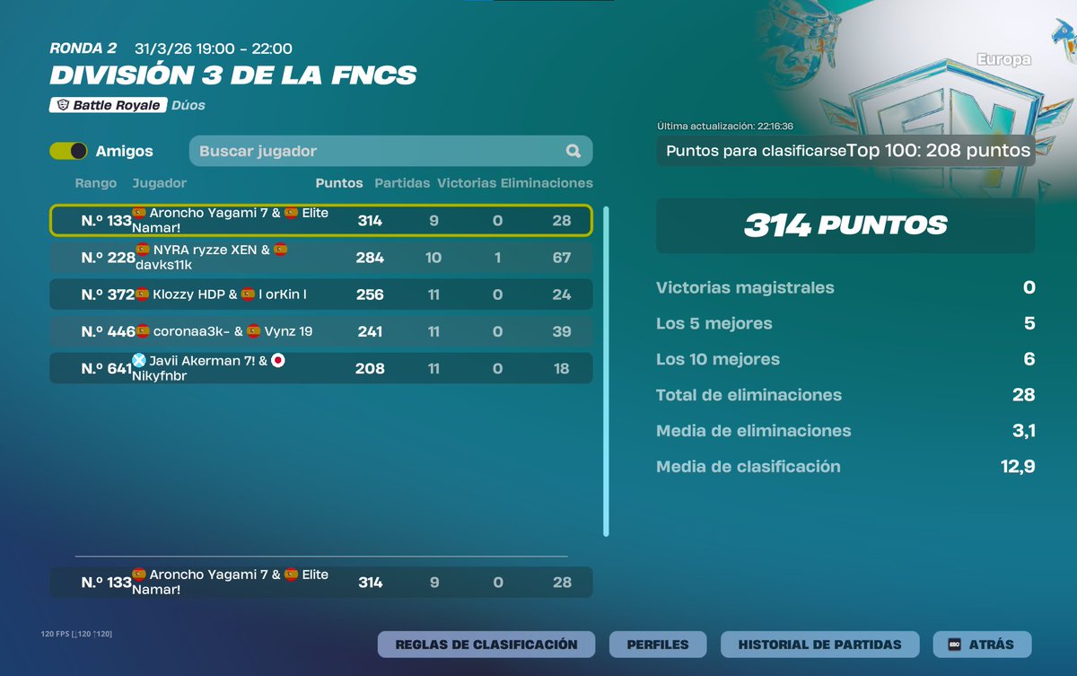 bp aroncho tweet media