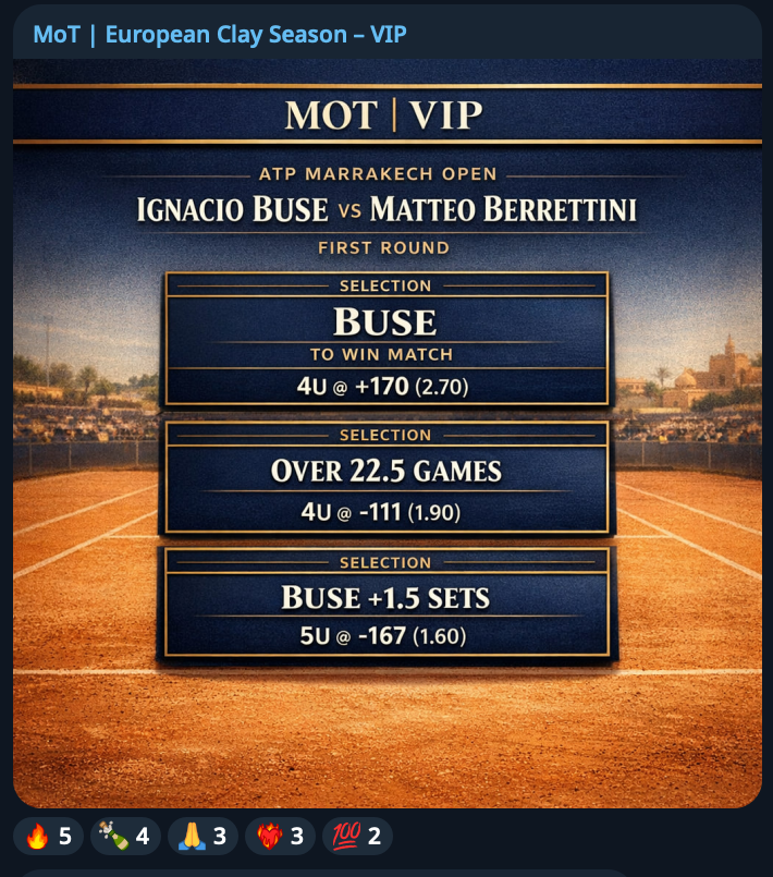 🏆 Money On Tennis 🏆 tweet media