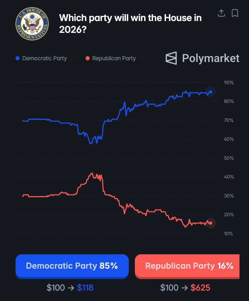 Traders e Inversionistas Mx tweet media