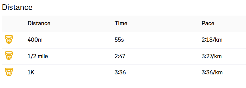 Shivanshu tweet media