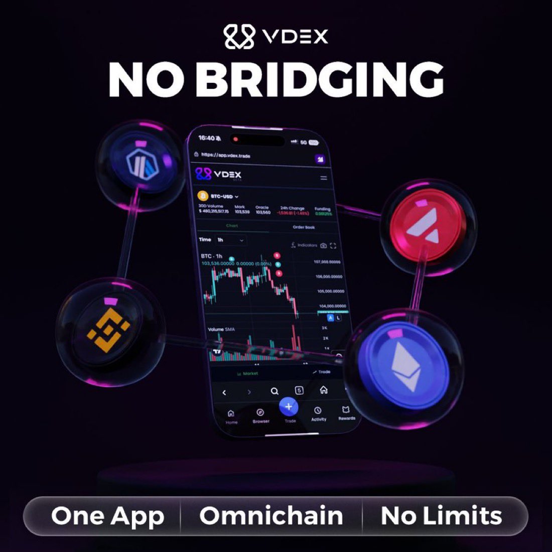 Mick.VDEX tweet media