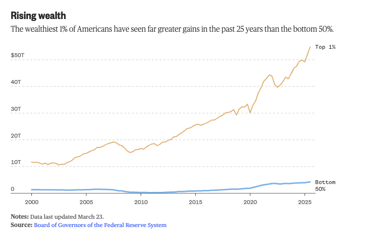 unusual_whales tweet media