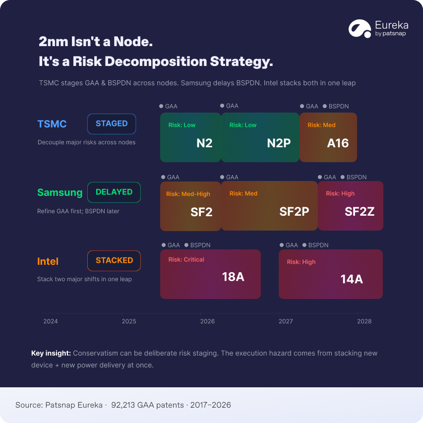 PatSnap Eureka tweet media