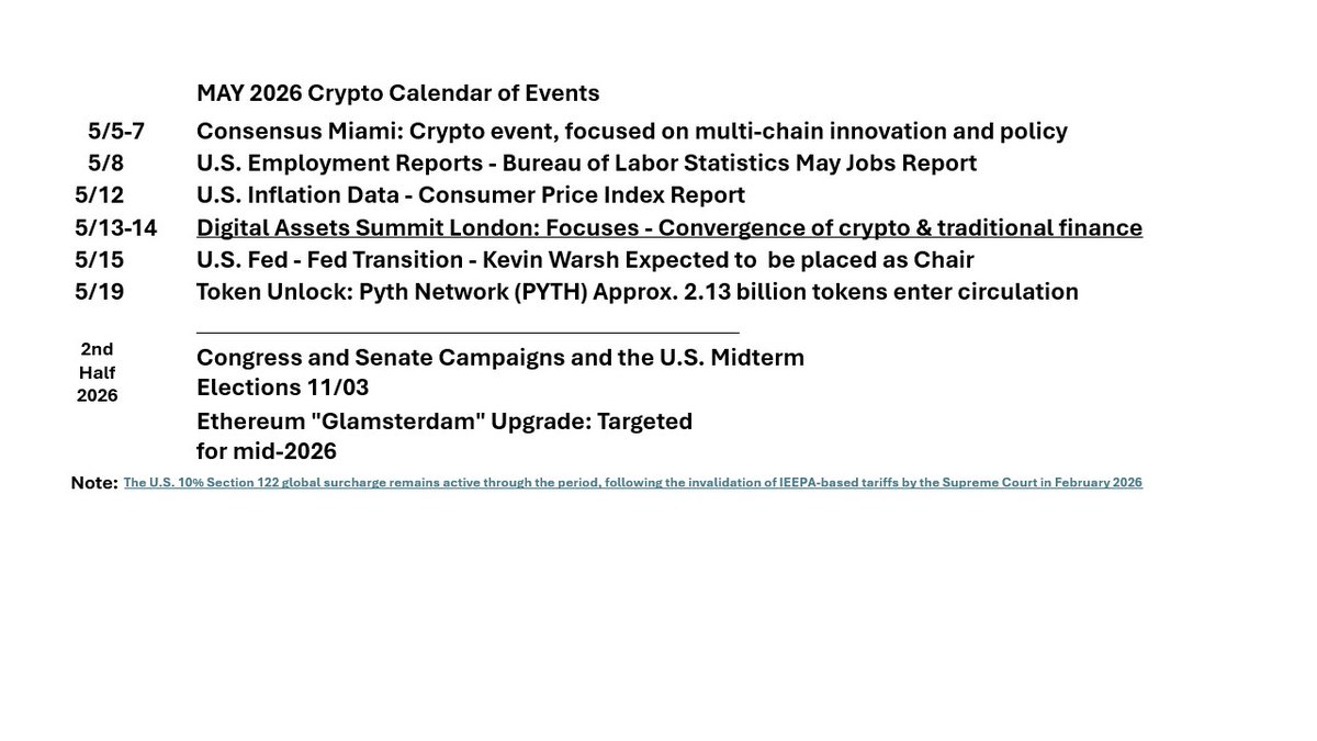 CRYPTO DEVOTEE tweet media