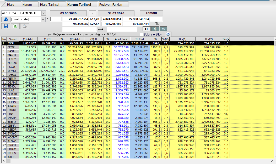 Sedat A. tweet media