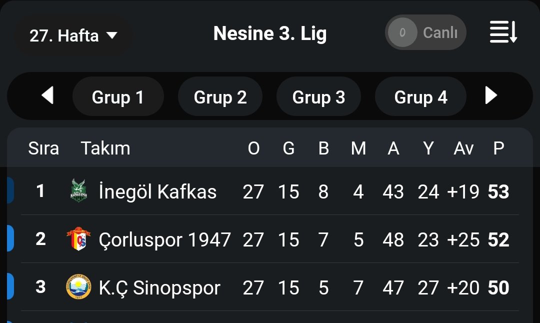 yes context kütahya tweet media