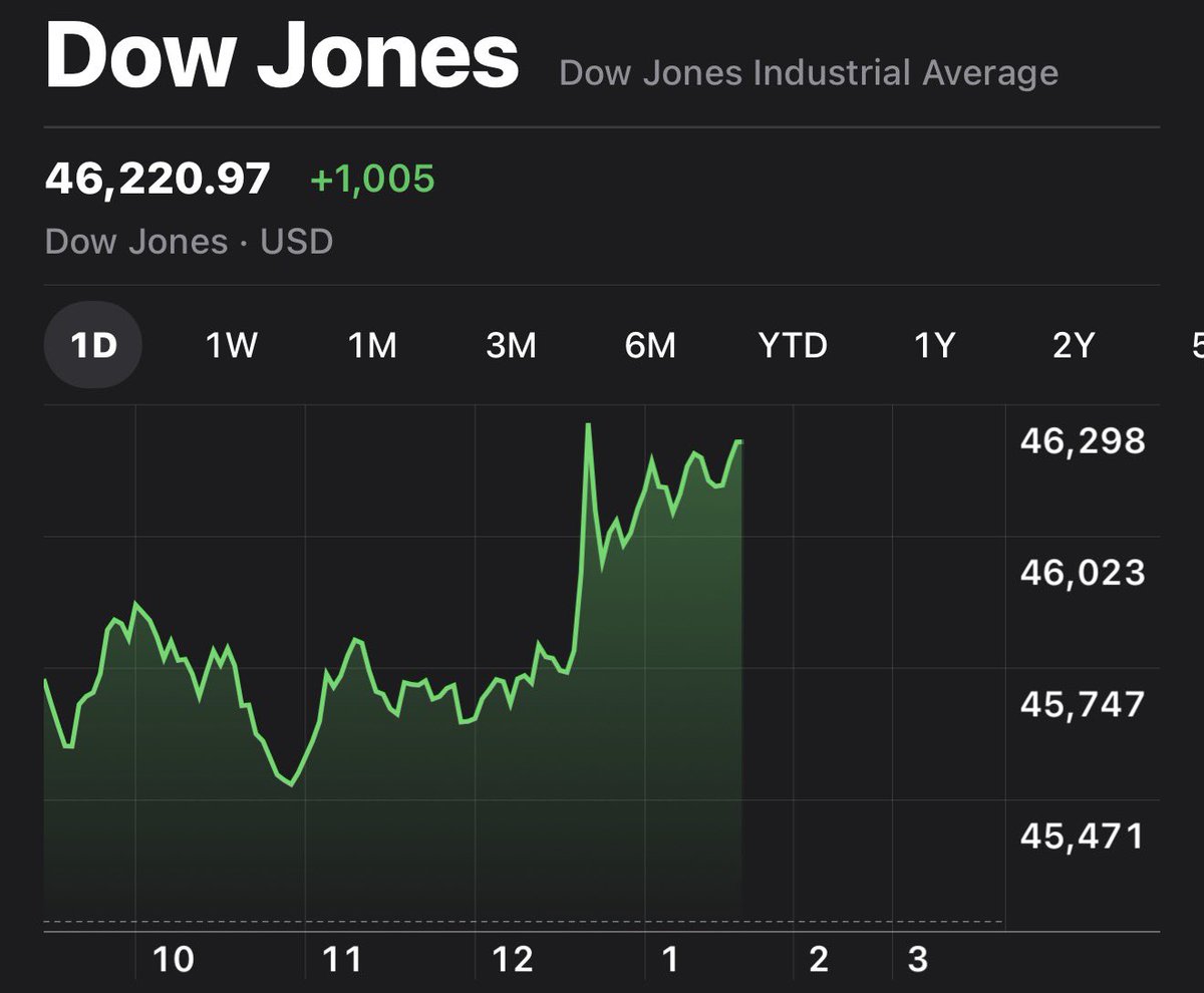 Brian Krassenstein tweet media