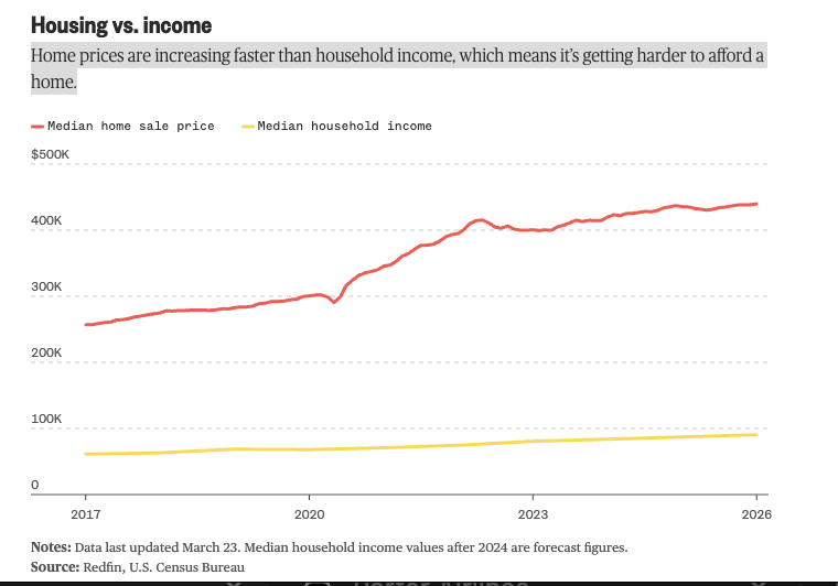 unusual_whales tweet media