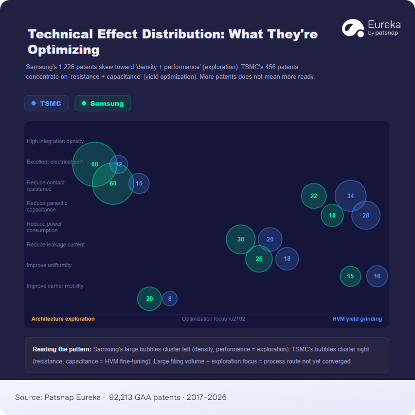 PatSnap Eureka tweet media