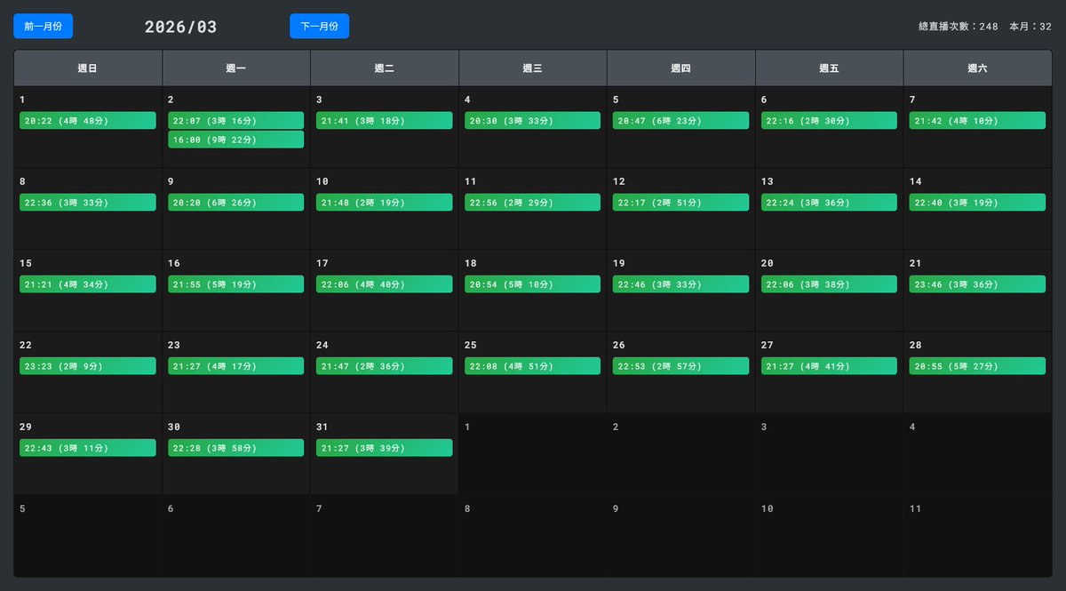 猫又おにぎり tweet media