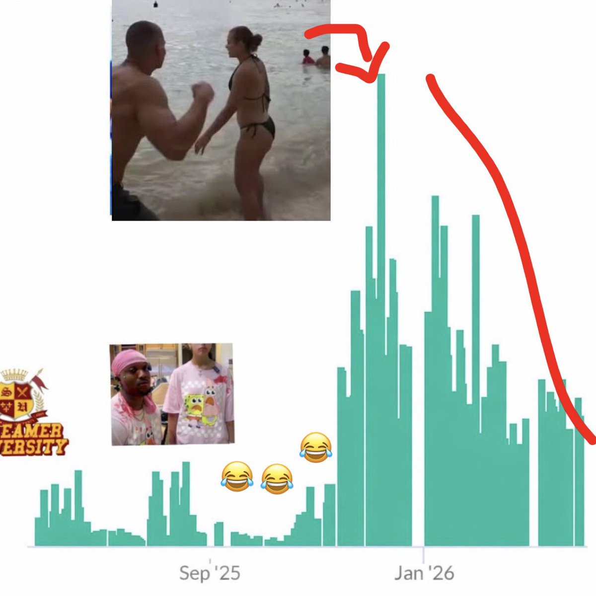 bentayga tweet media