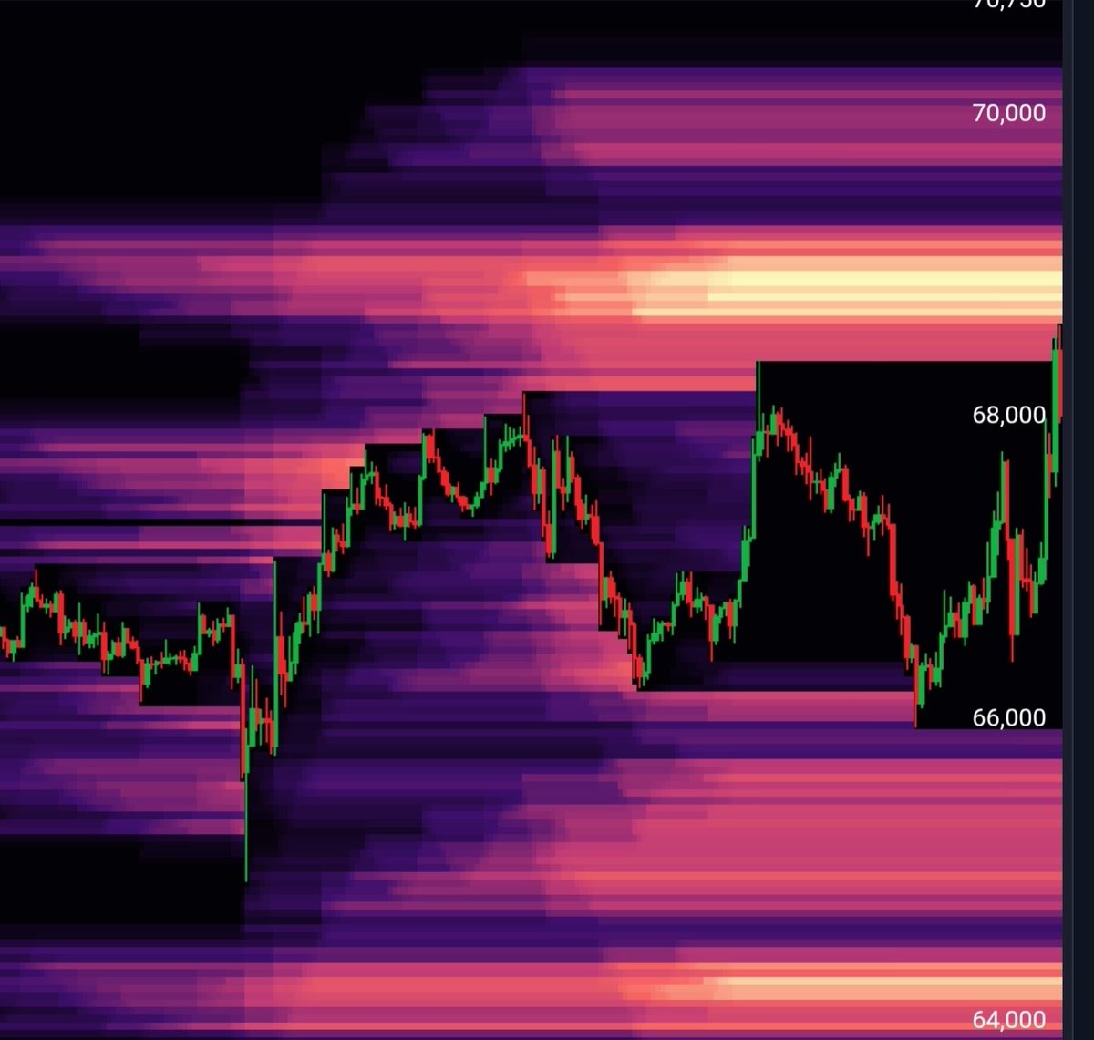 CryptoAvon2626❤️‍🔥 tweet media