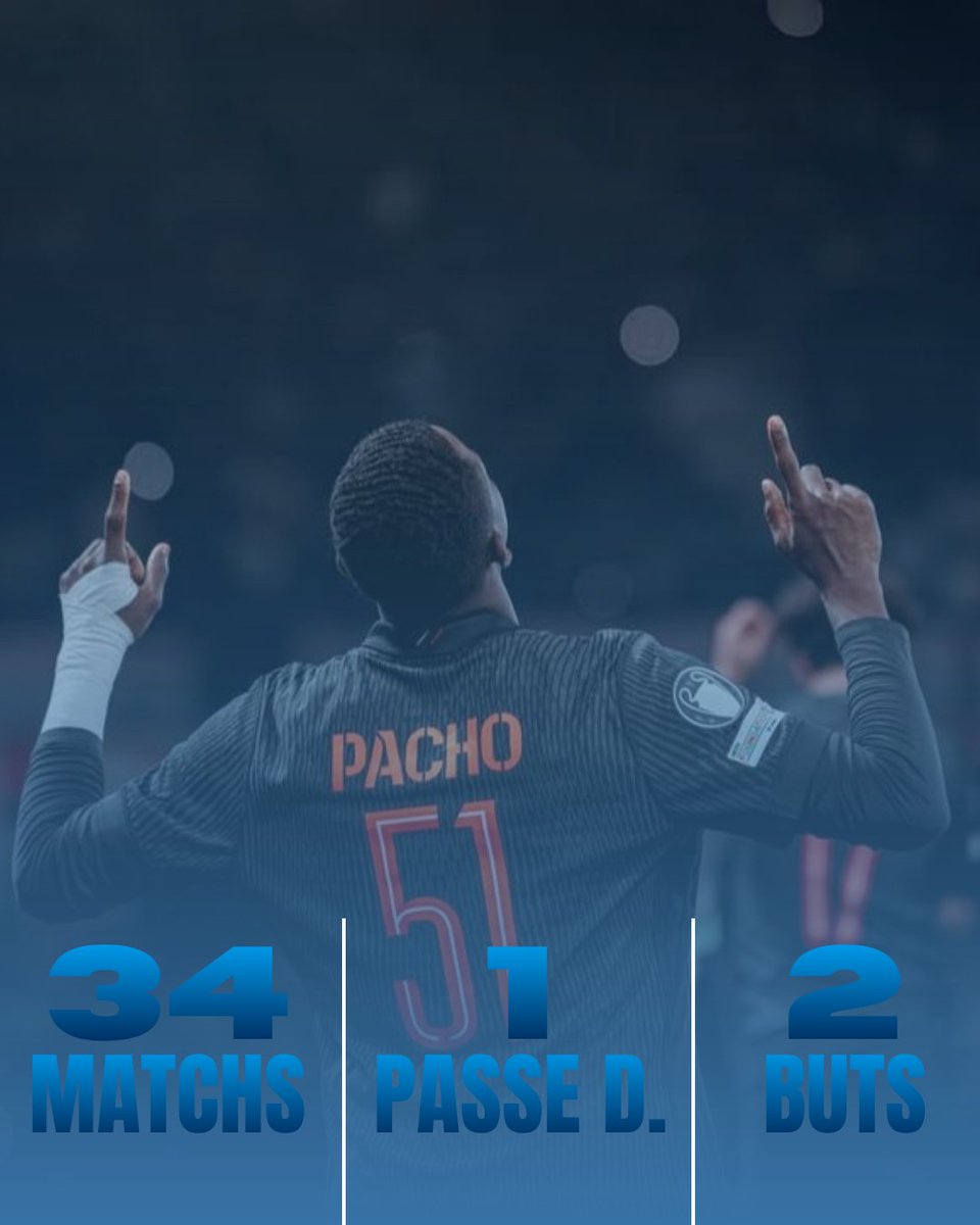 WPachoXTRA's tweet photo. 🇨🇷📊 : Voici le stats de Willian Pacho depuis le début de la saison 2025/26
#PSG | #WillianPacho https://t.co/hnX9SEUVzh