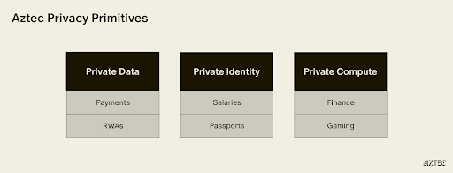 Aztec_华语 tweet media