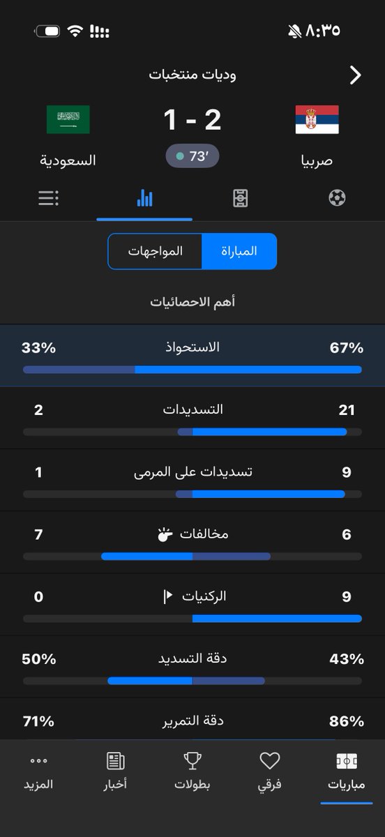 سعود 🇸🇦 tweet media