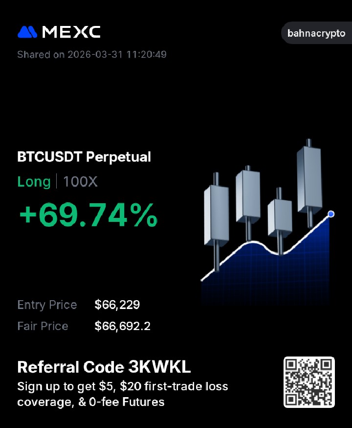20RR on #BTC hold or close