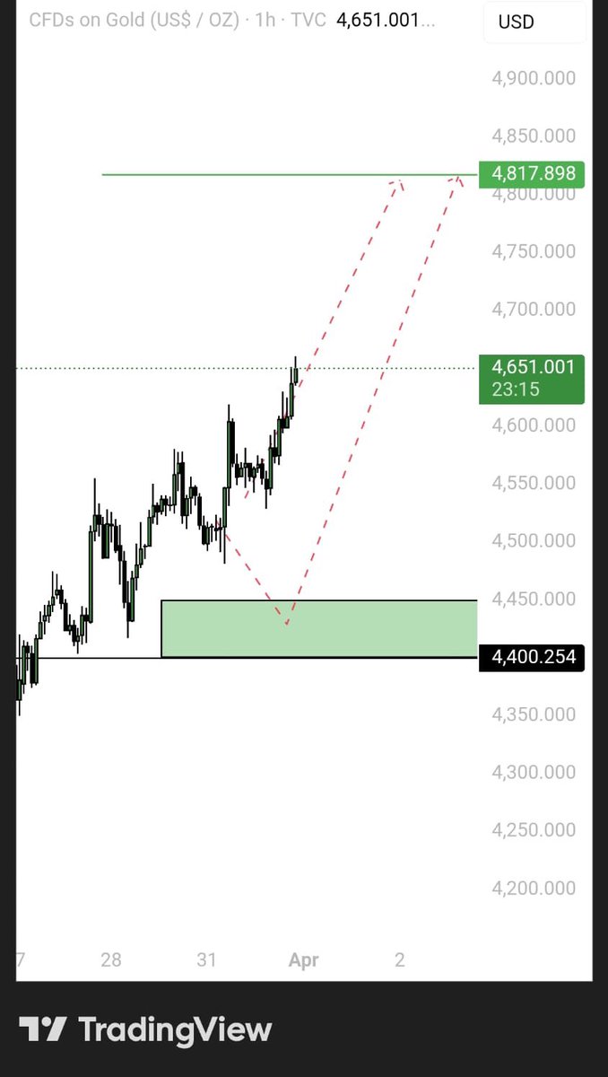 ABU CARTEL tweet media