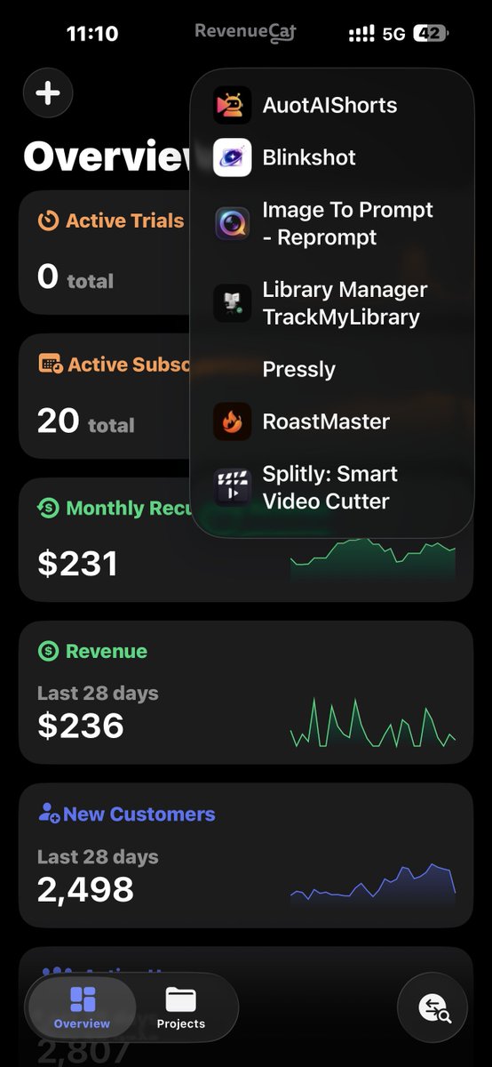 Alishan ⚡️ tweet media