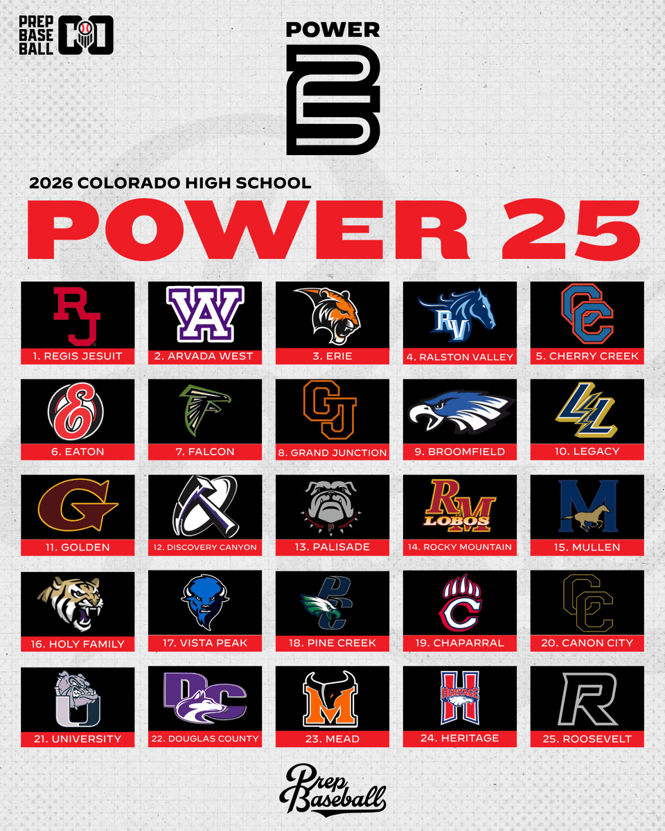 Prep Baseball Colorado tweet media