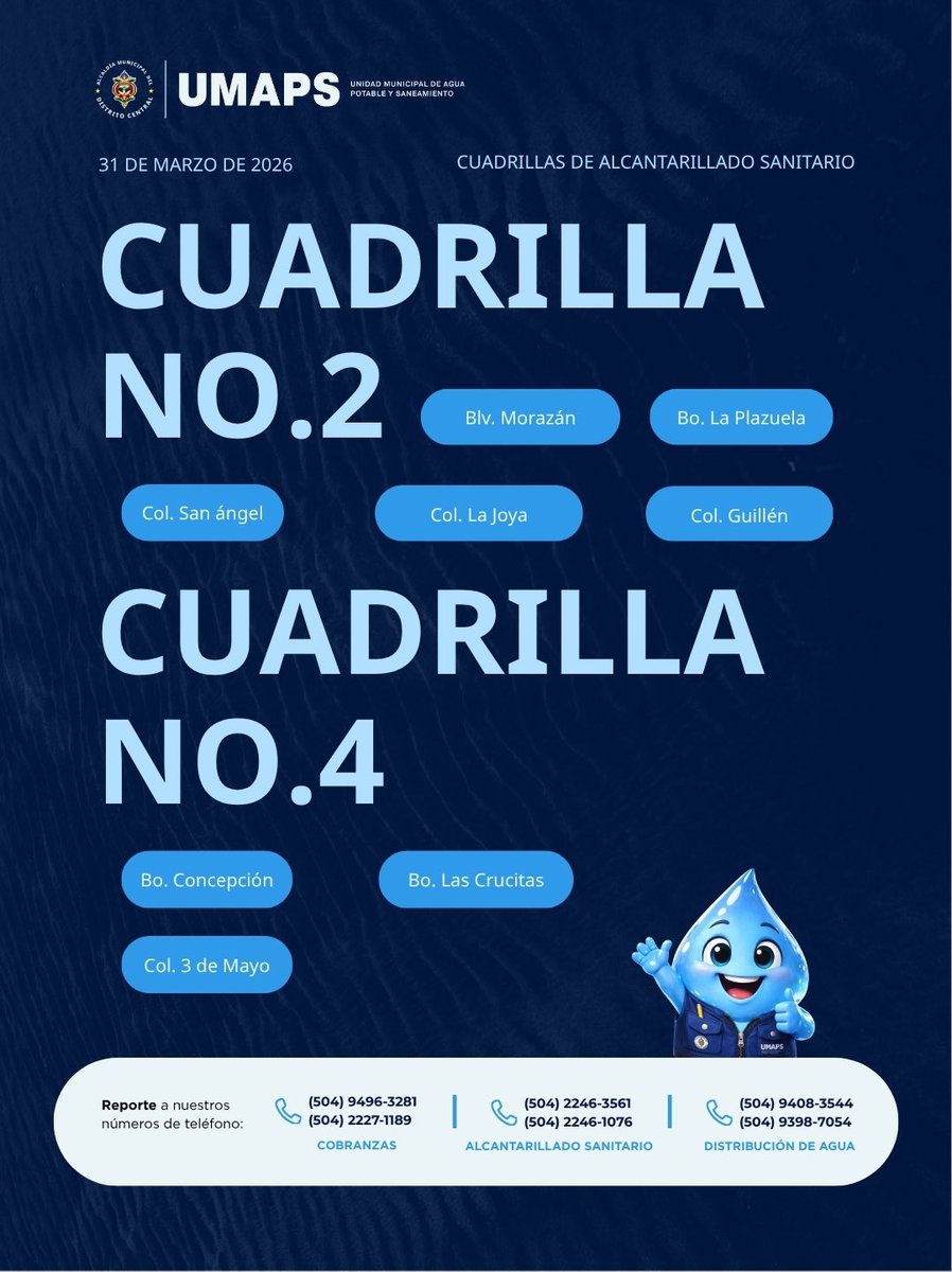 umapsdc's tweet image. 🚧UMAPS en acción

Trabajos de hoy (31 marzo):

🔧 Varilleros:
Blv. Morazán, San Ángel, La Joya, Guillén, La Plazuela, Concepción, Las Crucitas, 3 de Mayo

🏗️ Construcción:
Villas del Real, Las Mercedes

🔍 Inspecciones:
Pueblo Nuevo, Bo. Morazán

🚰 Agua:
Los Profesores

#UMAPS