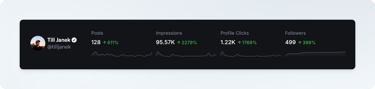 Till Janek tweet media