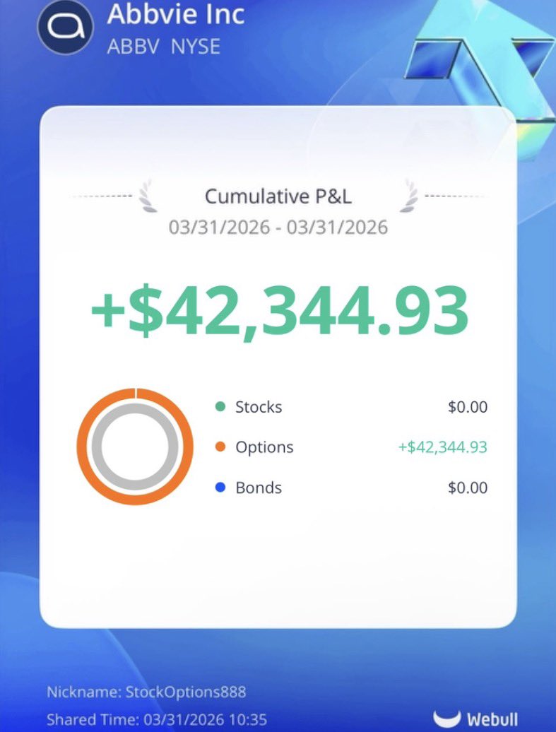 StockOptions888's tweet photo. Sending 8% of today’s $ABBV profits to someone who likes this tweet 🇺🇸

Turn my notifications on 🔔 

(Must be following to DM) $SPY $QQQ https://t.co/s4s6zGXAQD