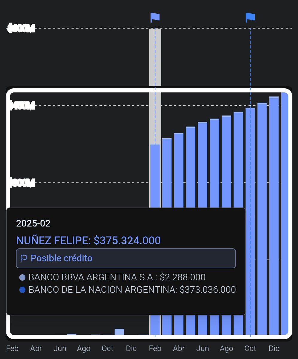Rodrigo Quiroga 🔬 tweet media