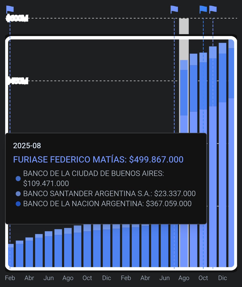 Rodrigo Quiroga 🔬 tweet media