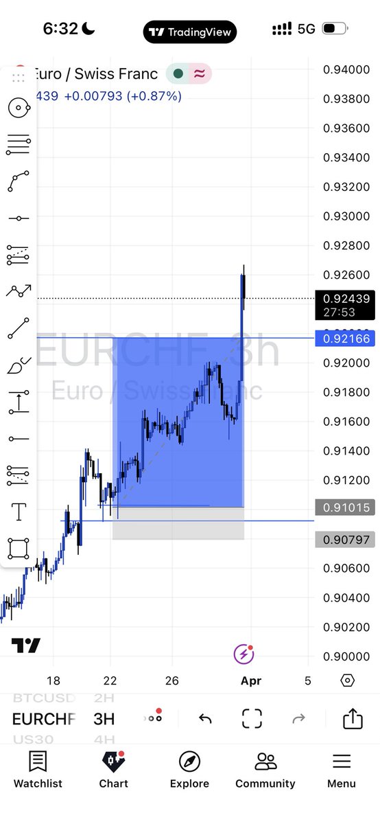 BiggestOlaitan🐐🧠 tweet media
