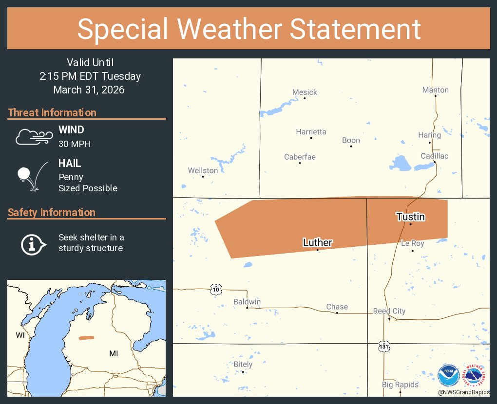 NWS Grand Rapids tweet media