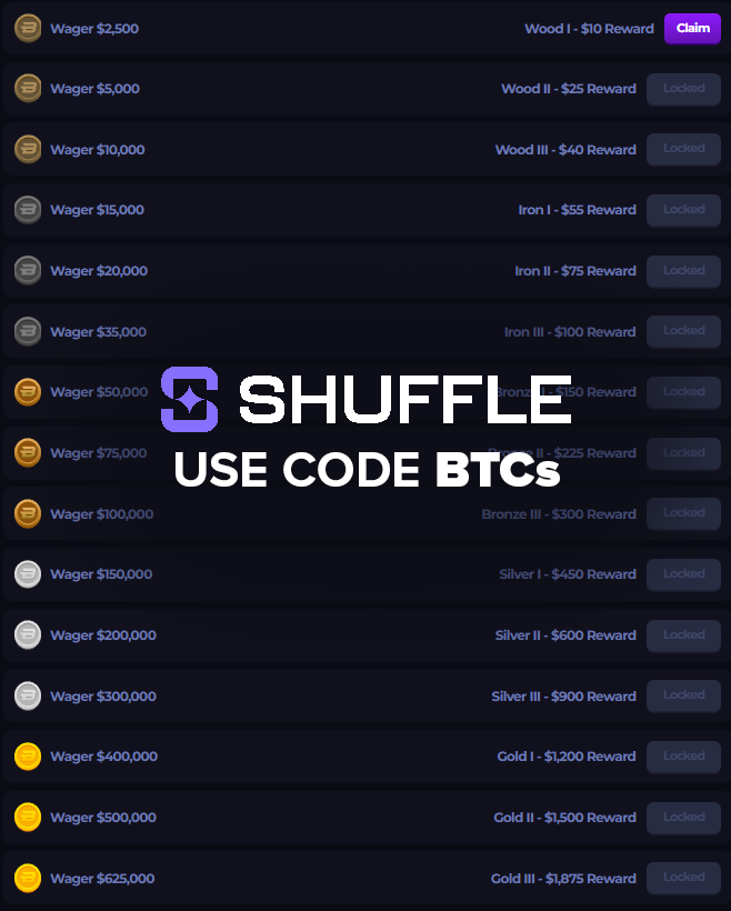 BTCs Clips tweet media